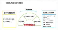 “不負(fù)春光不負(fù)卿”，2018中國(guó)IC領(lǐng)袖峰會(huì)紀(jì)實(shí)報(bào)