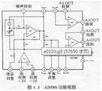 什么是開(kāi)爾文電阻連接法