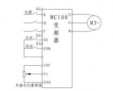 制動電阻功率在變頻器中為什么精確計算