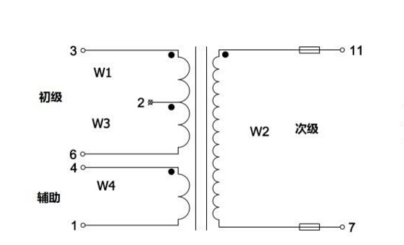 電阻測(cè)試