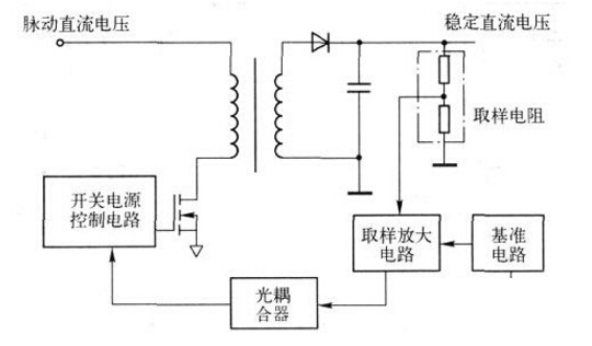 電阻鏈接電源后另一端不接入是否形成電勢