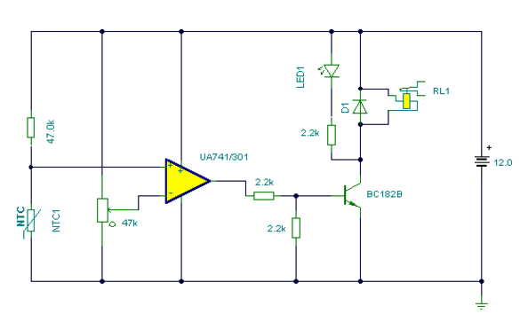  熱敏電阻的使用方法以及熱敏電阻幾個重要參數(shù)