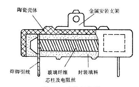 水泥電阻器