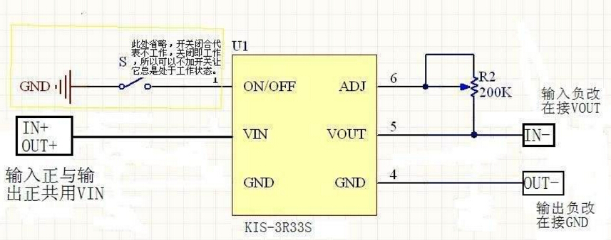 DC-DC電源模塊