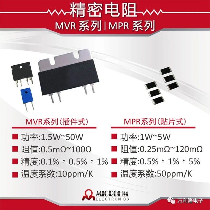 采樣電阻的作用及采樣電阻各種分類方法