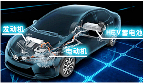 車規(guī)電阻器為何如此重視AEC－Q100標(biāo)準(zhǔn)認(rèn)證