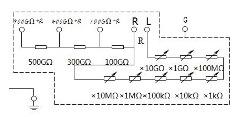 高壓高阻電阻