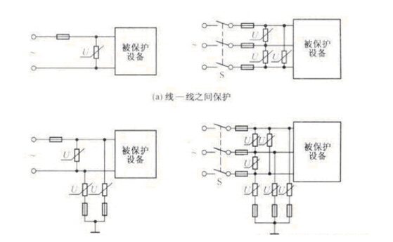 壓敏電阻