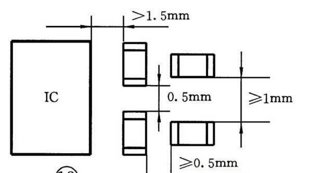 電路設(shè)計為什么要重視貼片電阻額定功率及貼片電阻耐受電壓值