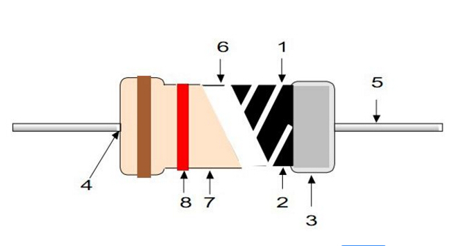 固定電阻應(yīng)用于索道電氣系統(tǒng)需要注意哪些問題