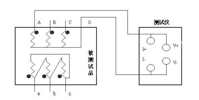 電壓降法測(cè)量繞組直流電阻需要注意那些事項(xiàng)