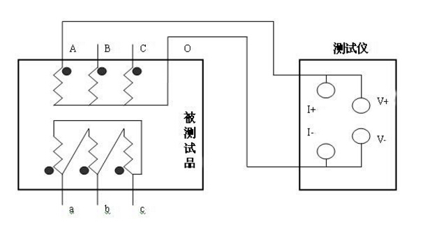 直流電阻測試時會受那些因素影響，直流電阻測試結(jié)果不精準如何判斷