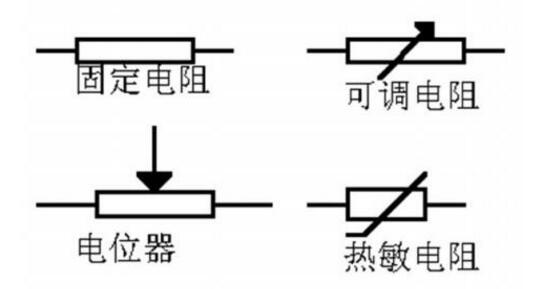 可調(diào)電阻器