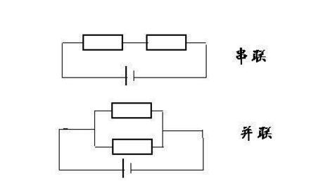 可調(diào)電阻器