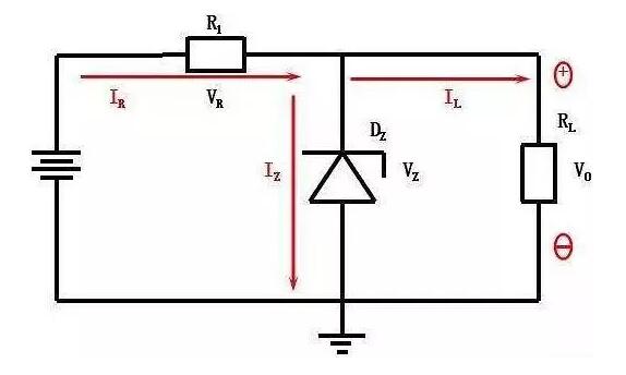 MOS管導(dǎo)通電阻的原理是什么，MOS管導(dǎo)通電阻的方法