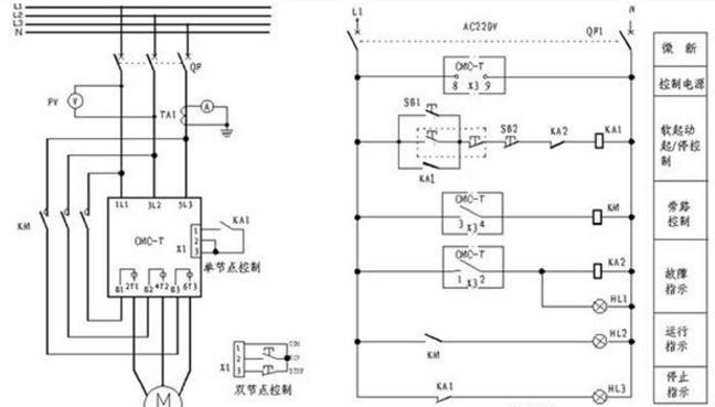 制動電阻