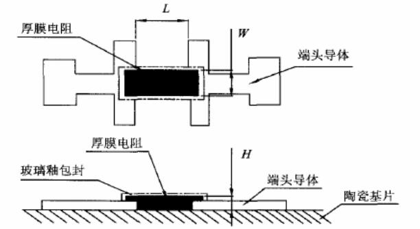 精密厚膜電阻加工