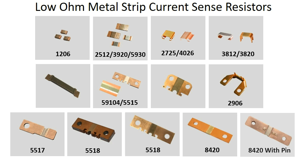 使用正確分流電阻值來進(jìn)行測(cè)量電流