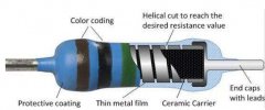 金屬玻璃釉電阻在電源IC模塊中有什么作用